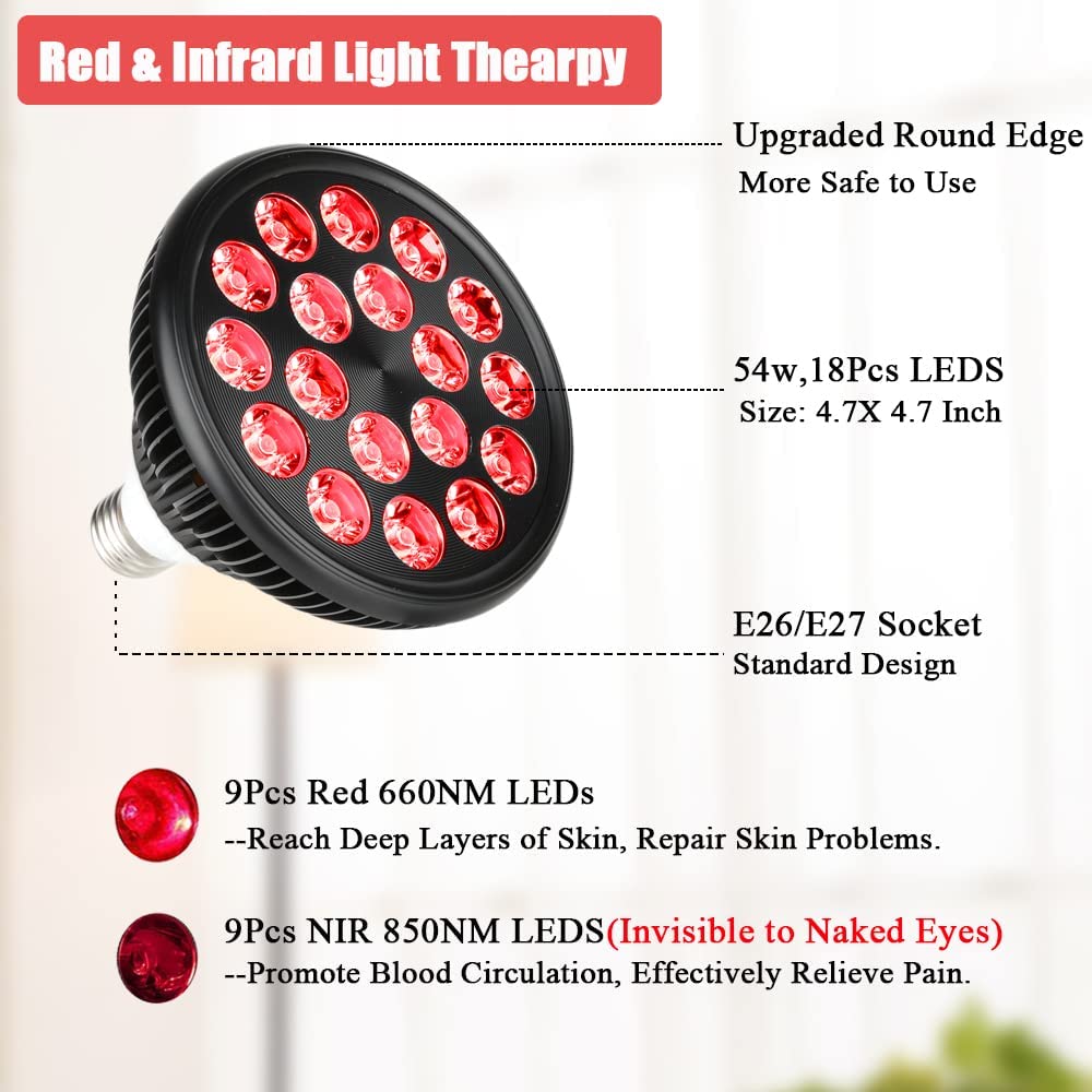 Red and Infrared Light Therapy - Galvanic Skin Sensor recension och pris