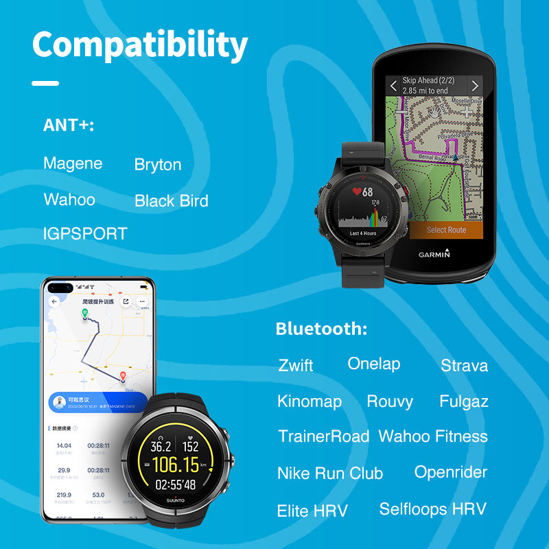 GEOID HS500 Heart Rate Monitor - Breath Rate Monitor recension och pris