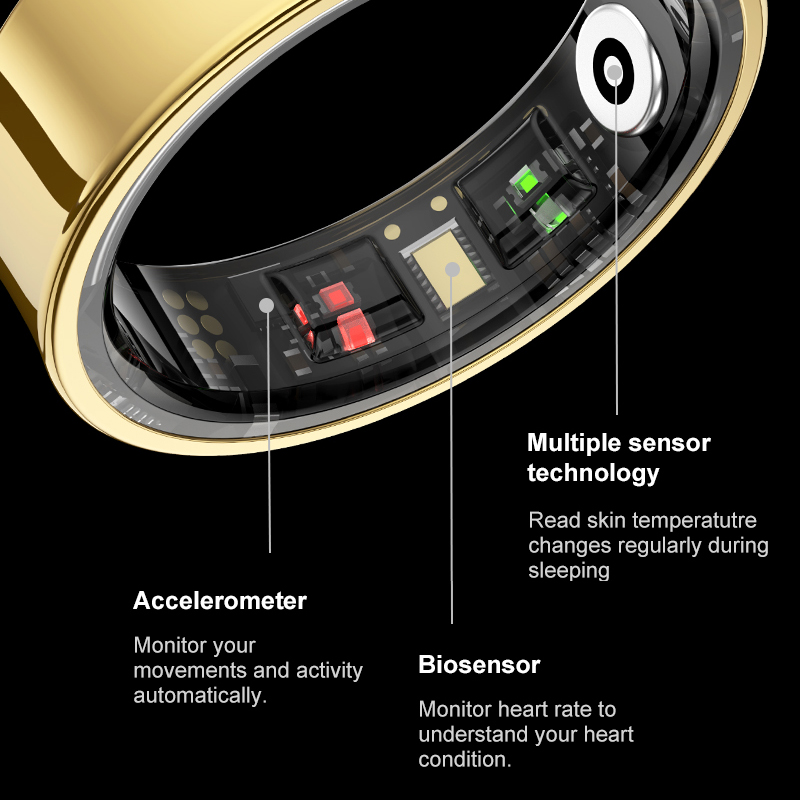 Smart Ring Men Women with Char - Temperature Ring Skin recension och pris
